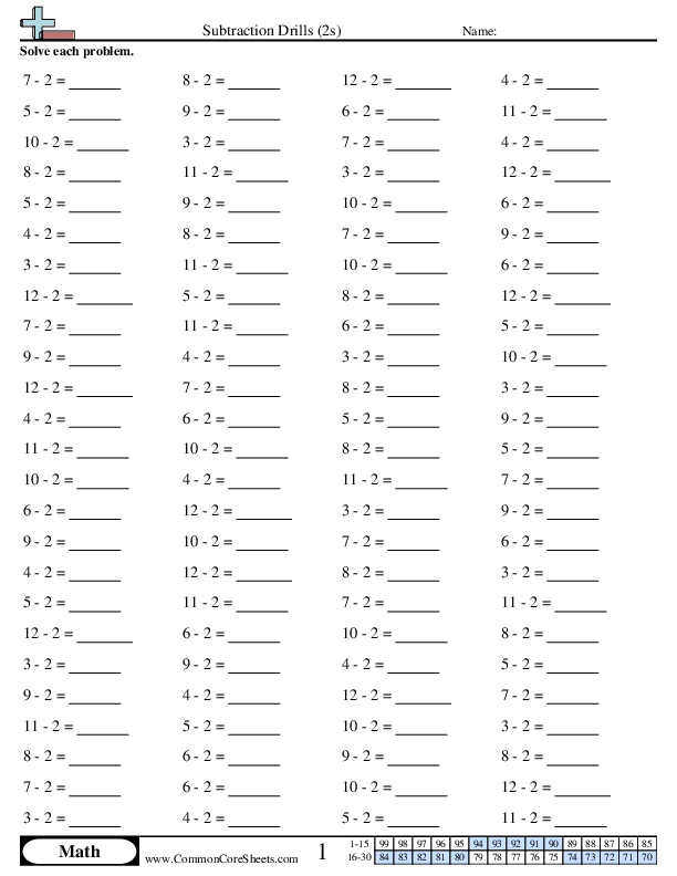 Subtraction Worksheets - 2s (horizontal) worksheet